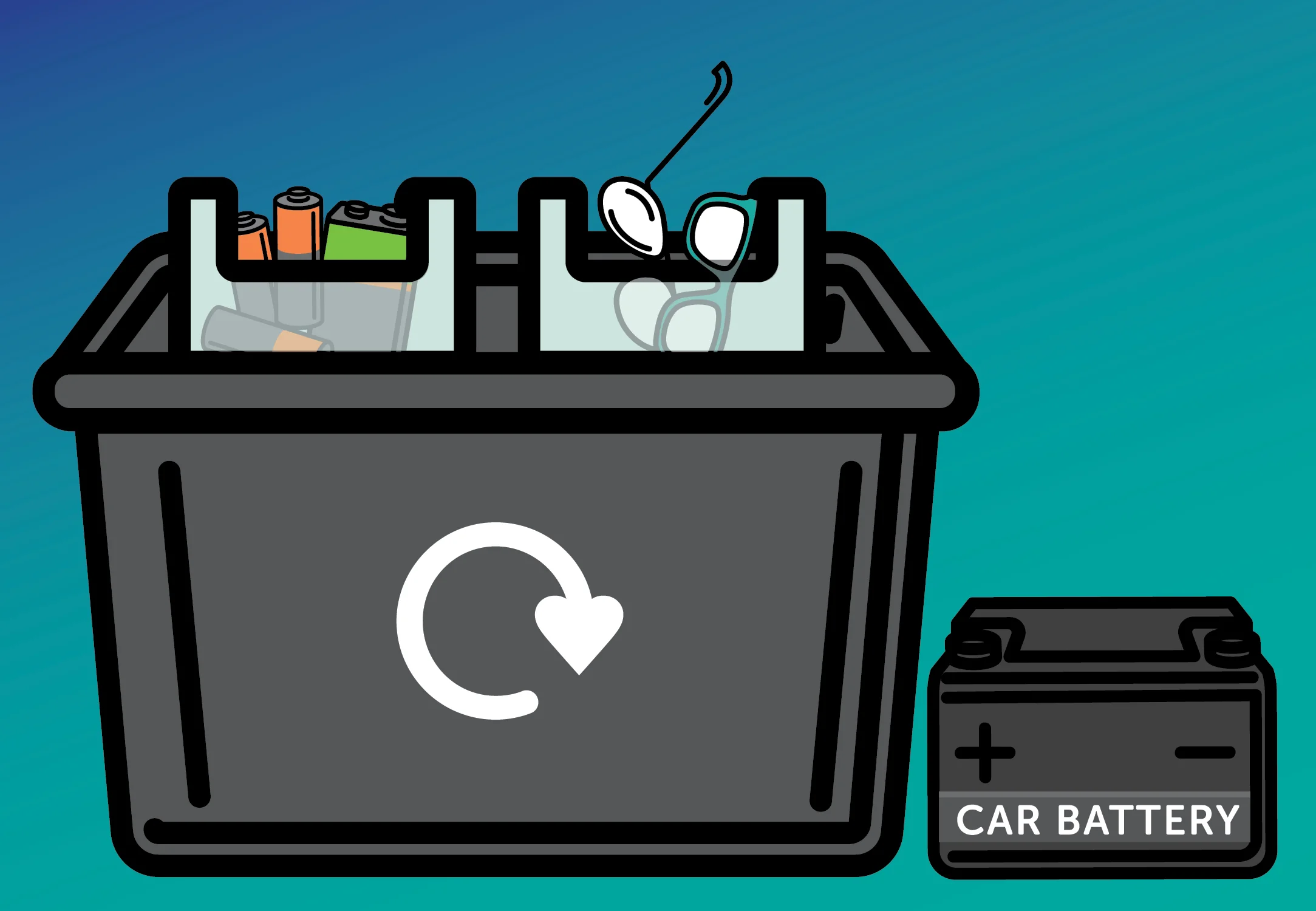 Graphic of black bin with a bag of spectacles and a bag of batteries. The black box also has a car battery next to it.